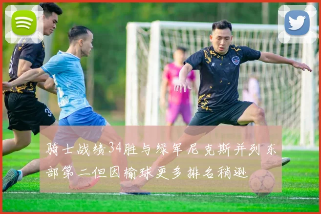 骑士战绩34胜与绿军尼克斯并列东部第二但因输球更多排名稍逊